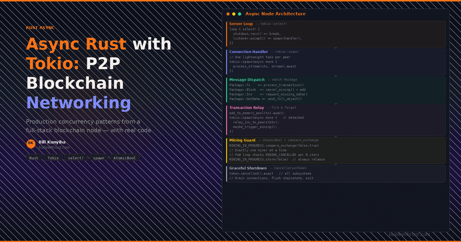 Async Rust with Tokio: Building P2P Blockchain Networking