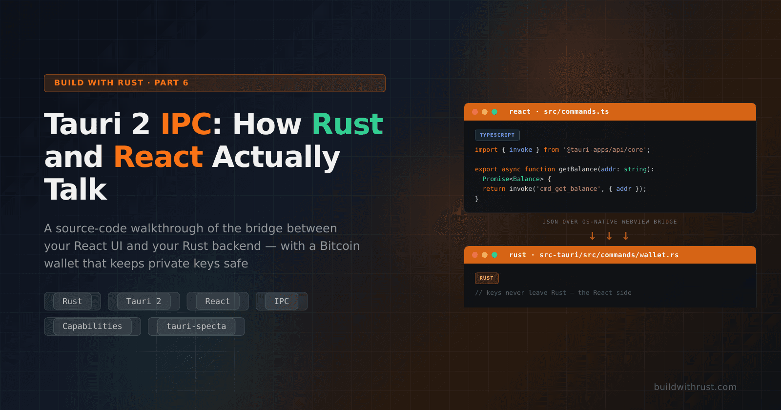 Tauri 2 IPC: How Rust and React Actually Talk