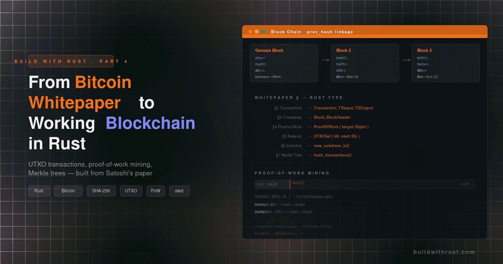 From Bitcoin Whitepaper to Working Blockchain in Rust