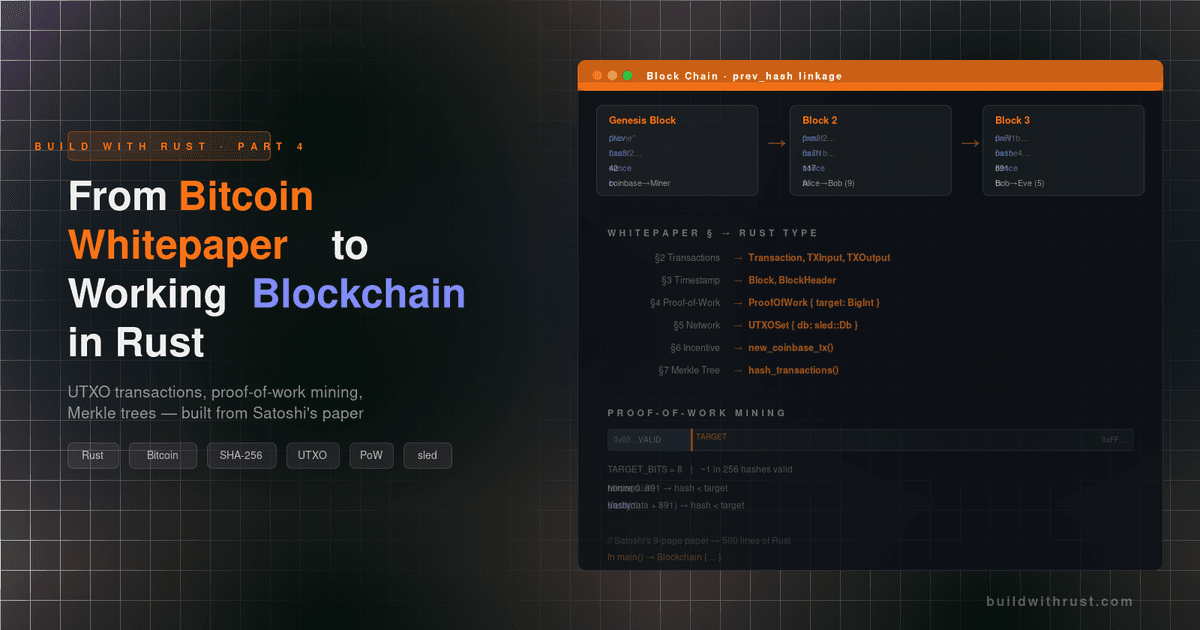 From Bitcoin Whitepaper to Blockchain in Rust